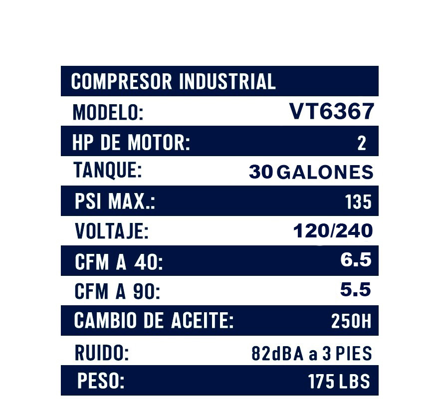 VT6367 Campbell Hausfeld Guatemala